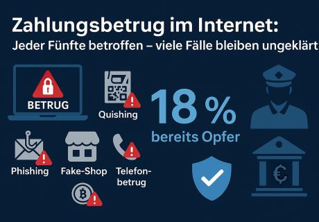 Cybercrime