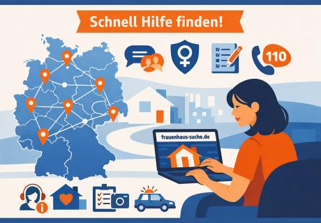5 Jahre Frauenhaussuche